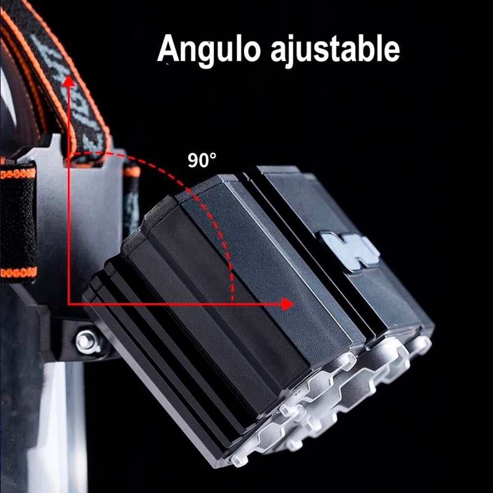 🔦La Linterna Todo Terreno Multiusos Premium Linterna de Cabeza Frontal con luces LED - 🚨